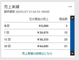 複数冊売れた