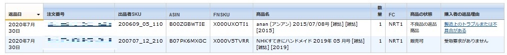 アマゾン返品理由