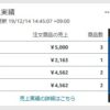 複数売れた
